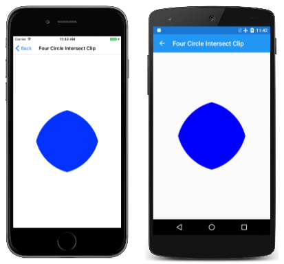 Triple screenshot of the Four Circle Intersect Clip page