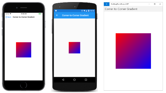 Corner-to-Corner Gradient