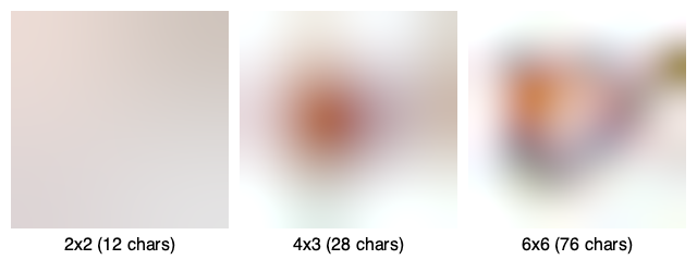 Components comparison