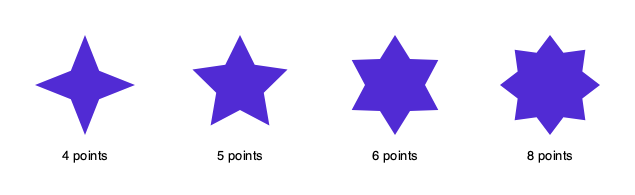 Star variations