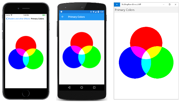 Additive Primary Colors